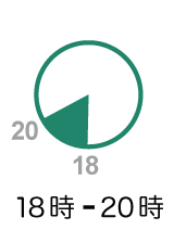 18:00 - 20:00