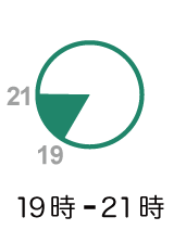 19:00 - 21:00